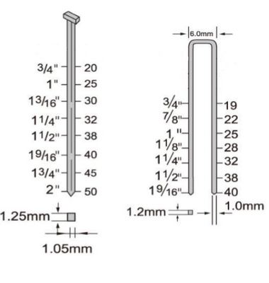 Πολυδιάστατο 18V Brad Nail Gun Πνευματικό Πυροβόλο Nails Stapler για διάφορες εφαρμογές