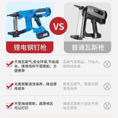 450*170*120mm Lithium Battery Gun Nailer για καρφιά από χάλυβα χωρίς κυψέλες καυσίμου