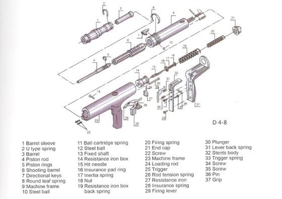 Εύκολο 75-100 καρφιά χωρητικότητα φόρτωσης Pin Cordless καρφιά όπλο για το σκυρόδεμα 340 * 50 * 140