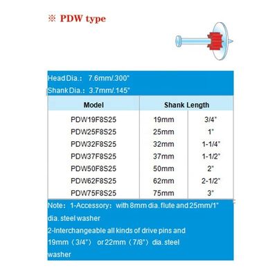 19-75MM ασημένια ενεργοποιημένη δύναμη οδήγησης καρφίτσες με 1" πλυντήριο PDW 100 Pack Siver προϊόν